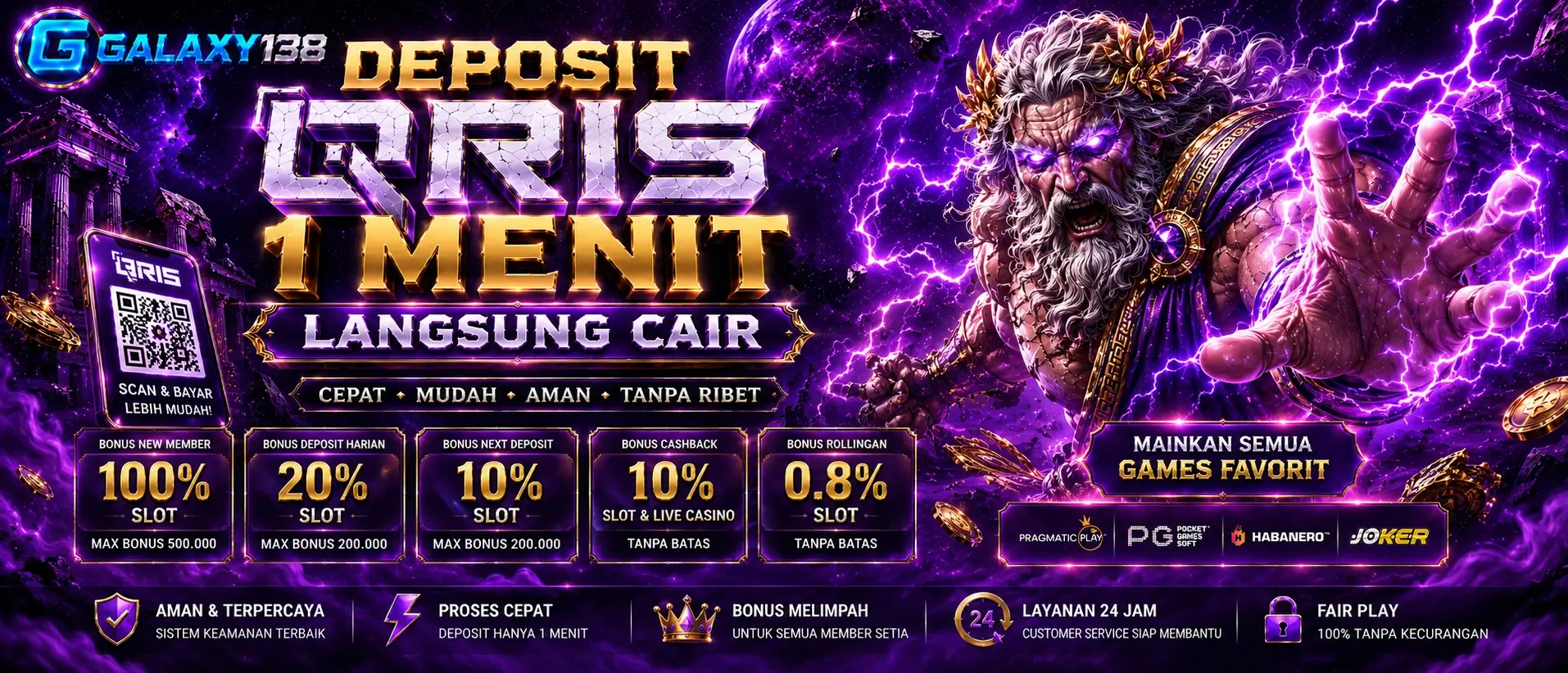 Deposit QRIS 1 Menit Masuk