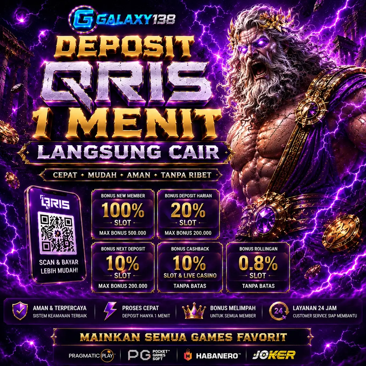 Slot Gacor Banner